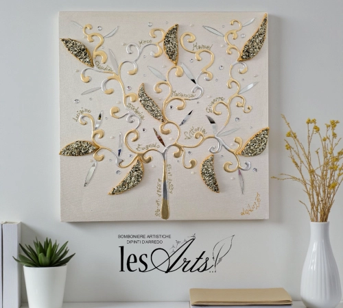 Curabitur cursus dignis