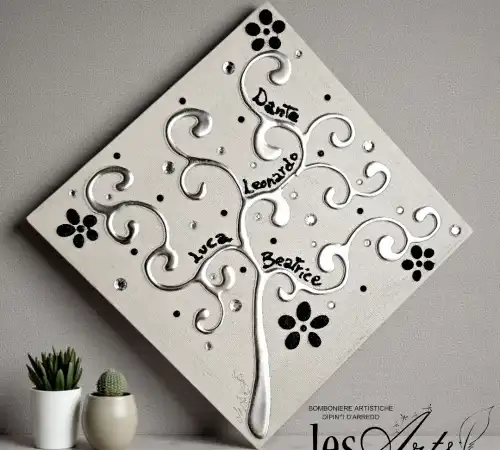 Curabitur cursus dignis