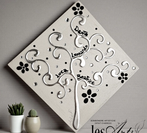 Curabitur cursus dignis