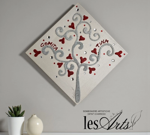 Curabitur cursus dignis