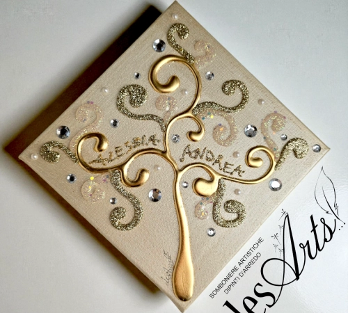 Curabitur cursus dignis