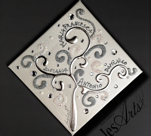 Curabitur cursus dignis