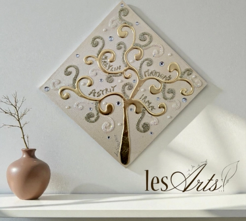 Curabitur cursus dignis