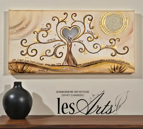 Curabitur cursus dignis