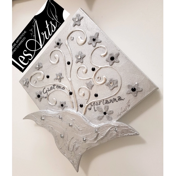  

Appendichiavi d'arredo