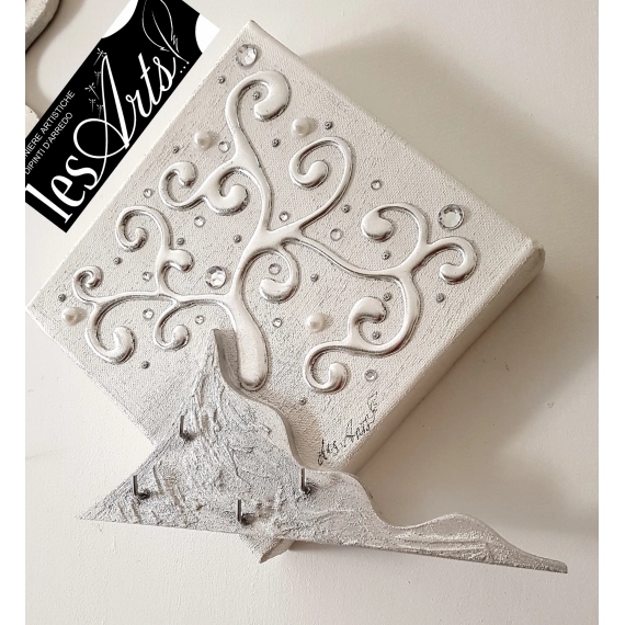  

Appendichiavi d'arredo