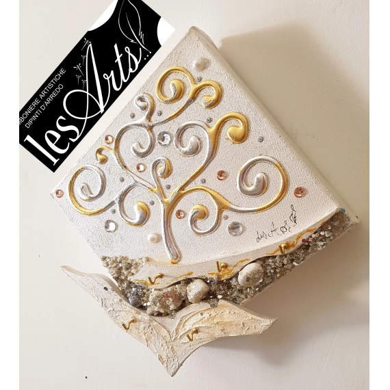  

Appendichiavi d'arredo