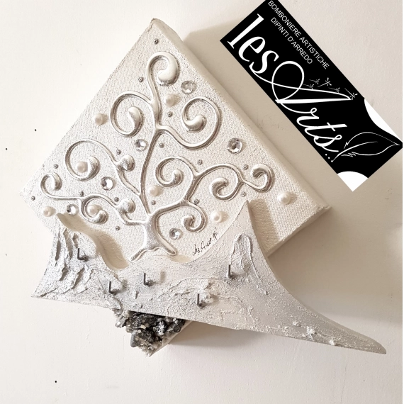  

Appendichiavi d'arredo