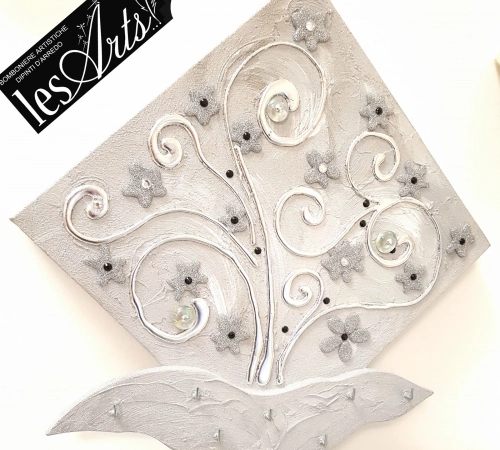 Curabitur cursus dignis