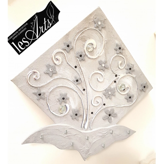  

Appendichiavi d'arredo