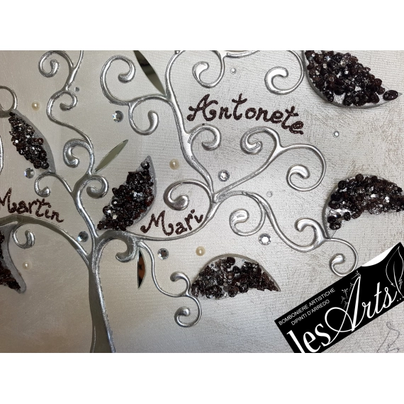 Albero della Famiglia caffè
