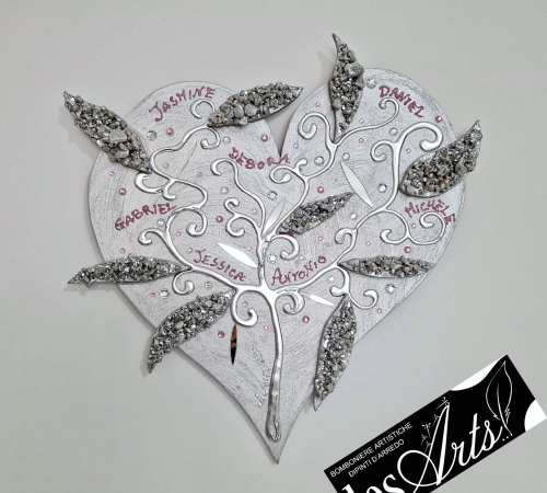 Curabitur cursus dignis