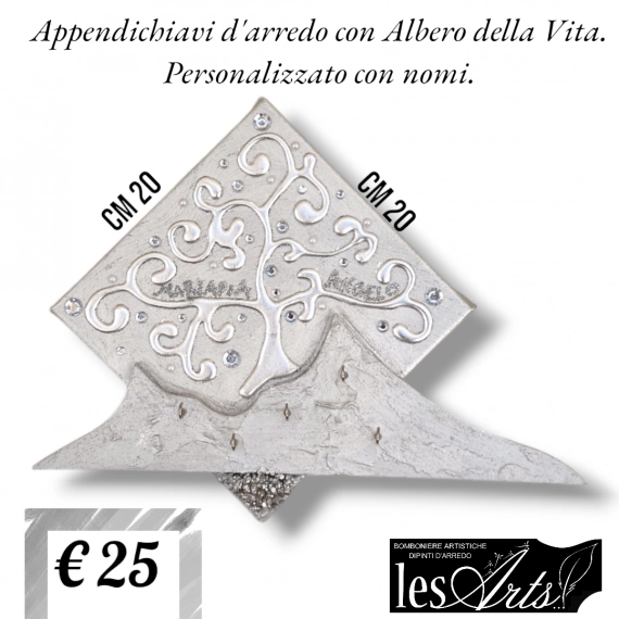 Appendichiavi Albero arg